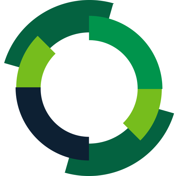 Fidelity Bank